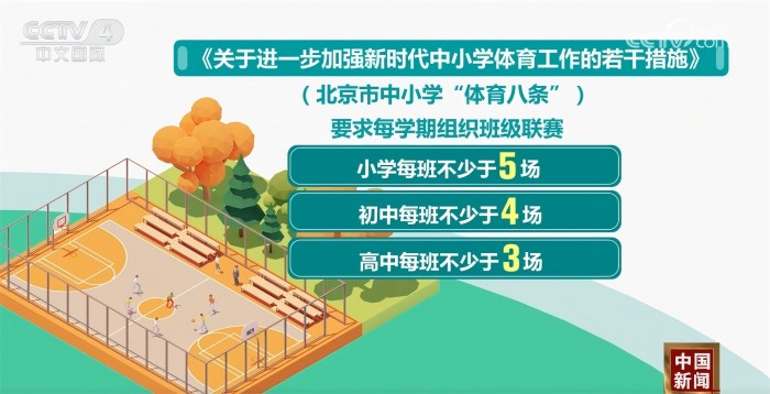 无数年轻人